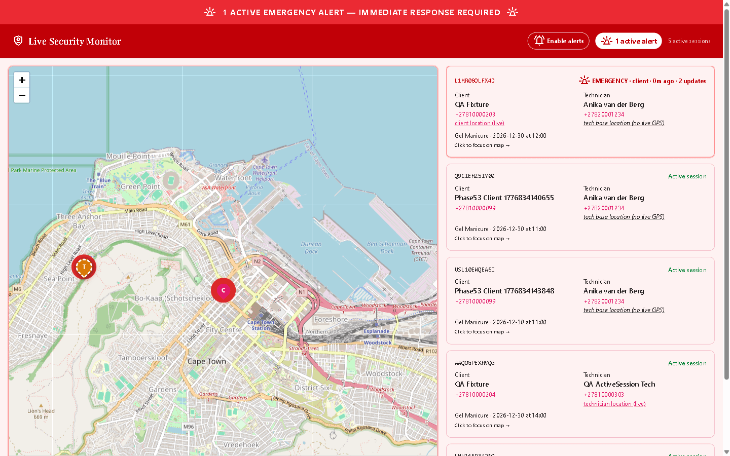 BeautiFind live security console showing active appointments, real-time locations and an emergency alert